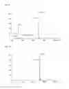 Fig. 06 - Platinum complex compound and utilization of the same