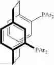 Fig. 119 - Processes