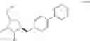 Fig. 41 - Processes