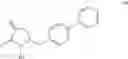 Fig. 59 - Processes
