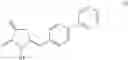 Fig. 63 - Processes