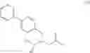 Fig. 89 - Processes