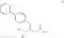 Fig. 90 - Processes