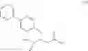 Fig. 92 - Processes
