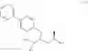 Fig. 93 - Processes