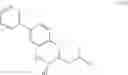 Fig. 94 - Processes