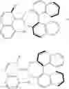 Fig. 98 - Processes