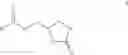 Fig. 02 - Process for preparing glycidyl esters