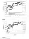 Fig. 07 - Gelled hydrocarbons for oilfield processes, phosphate ester compounds useful in gellation of hydrocarbons and methods for production and use thereof