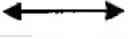 Fig. 02 - Process for continuous production of organic carbonates or organic carbamates and solid catalysts therefore