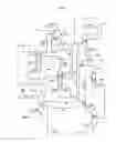 Fig. 03 - Process for continuous production of organic carbonates or organic carbamates and solid catalysts therefore