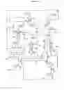 Fig. 04 - Process for continuous production of organic carbonates or organic carbamates and solid catalysts therefore