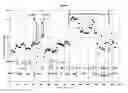 Fig. 05 - Process for continuous production of organic carbonates or organic carbamates and solid catalysts therefore