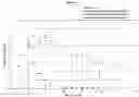 Fig. 06 - Process for continuous production of organic carbonates or organic carbamates and solid catalysts therefore