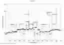 Fig. 12 - Process for continuous production of organic carbonates or organic carbamates and solid catalysts therefore