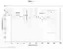Fig. 13 - Process for continuous production of organic carbonates or organic carbamates and solid catalysts therefore