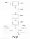 Fig. 35 - Tissue restoration devices, systems, and methods