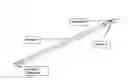 Fig. 02 - Visiblade - a transparent disposable surgical retractor based on fis (