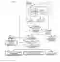 Fig. 02 - METHOD AND AUTOMATED SYSTEM FOR ASSISTING IN THE PROGNOSIS OF ALZHEIMER'S DISEASE, AND METHOD FOR TRAINING SUCH A SYSTEM