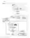 Fig. 03 - METHOD AND AUTOMATED SYSTEM FOR ASSISTING IN THE PROGNOSIS OF ALZHEIMER'S DISEASE, AND METHOD FOR TRAINING SUCH A SYSTEM