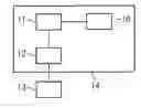 Fig. 01 - METHODS AND DEVICES FOR EXAMINING A PARTICULAR TISSUE VOLUME IN A BODY, AND A METHOD AND A DEVICE FOR SEGMENTING THE PARTICULAR TISSUE VOLUME