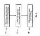 Fig. 07 - MULTILUMEN CATHETER
