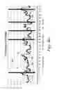 Fig. 06 - Method and Device for Utilizing Analyte Levels to Assist in the Treatment of Diabetes