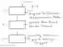Fig. 01 - METHOD TO CORRECT INTERFERENCE SIGNALS IN CARDIAC NOISE-TRIGGERING OF MEDICAL DATA ACQUISITION, AND MEDICAL SYSTEM OPERATING ACCORDING TO THE METHOD