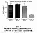 Fig. 04 - METHODS FOR REDUCING TOXICITIES ASSOCIATED WITH MEDICAL PROCEDURES EMPLOYING RADIOGRAPHIC CONTRAST AGENTS