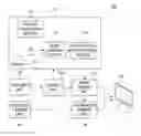 Fig. 01 - ULTRASOUND SYSTEM AND METHOD FOR PROVIDING INFORMATION INDICATIVE OF A CHANGE OF ELASTICITY INFORMATION