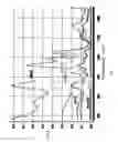 Fig. 05 - SYSTEMS AND METHODS EMPLOYING GIANT STOKES SHIFT