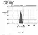 Fig. 18 - SYSTEMS AND METHODS EMPLOYING GIANT STOKES SHIFT