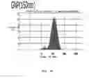 Fig. 20 - SYSTEMS AND METHODS EMPLOYING GIANT STOKES SHIFT