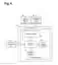 Fig. 06 - System and method for generating baseline data for automated management of cardiovascular pressure