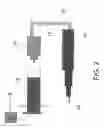 Fig. 03 - Stepped cannula
