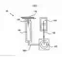 Fig. 06 - Absorbing and Saturation Detection Pad and Methods Thereof