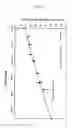 Fig. 04 - Catheter injectable depot compositions and uses thereof