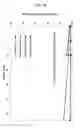 Fig. 19 - Catheter injectable depot compositions and uses thereof