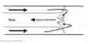 Fig. 01 - INDWELLING CATHETER