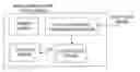 Fig. 01 - IMPLANTABLE HEART STIMULATOR DETERMINING LEFT VENTRICULAR SYSTOLIC PRESSURE