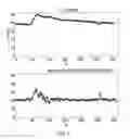 Fig. 05 - IMPLANTABLE HEART STIMULATOR DETERMINING LEFT VENTRICULAR SYSTOLIC PRESSURE