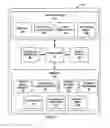 Fig. 09 - Therapy program modification