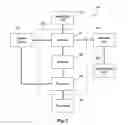 Fig. 08 - Systems and methods for disposing one or more layers of material between lead conductor segments of electrical stimulation systems