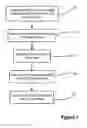Fig. 02 - Method of imaging for heart valve implant procedure
