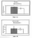 Fig. 06 - Structurally modified acellular tissue engineering scaffolds and methods of production
