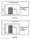 Fig. 07 - Structurally modified acellular tissue engineering scaffolds and methods of production
