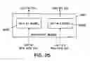 Fig. 22 - System for optimizing power generating unit