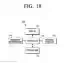 Fig. 19 - CONTENTS REPRODUCING DEVICE AND METHOD