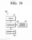 Fig. 20 - CONTENTS REPRODUCING DEVICE AND METHOD