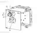 Fig. 04 - Dial-mode temperature controller that facilitates changing of temperature range